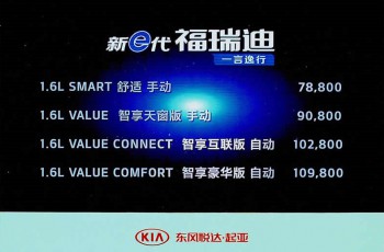 现代